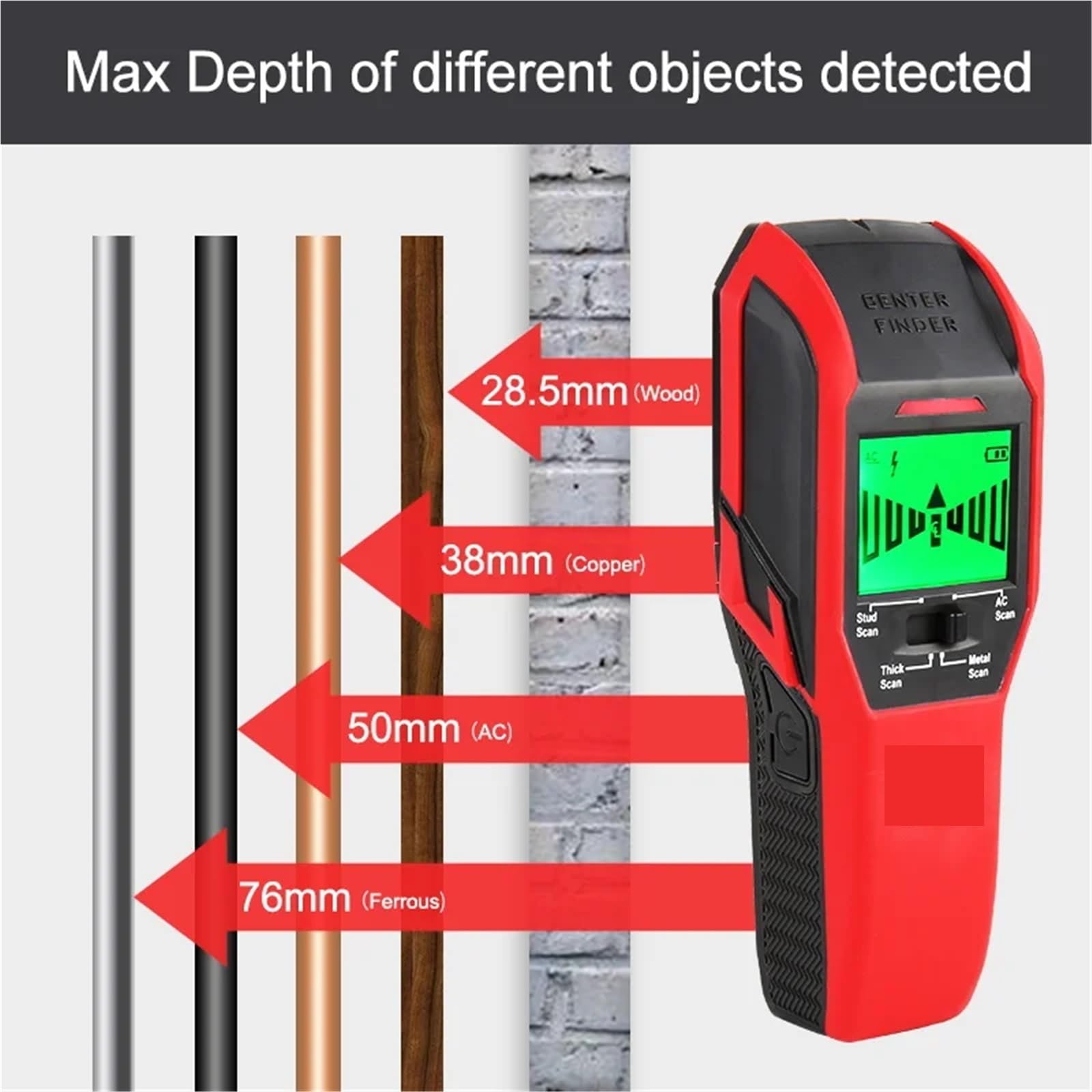 Detector de pared con escáner, detector de vigas metálicas, voltaje CA, cables con corriente, detección de madera y cobre con zumbador.