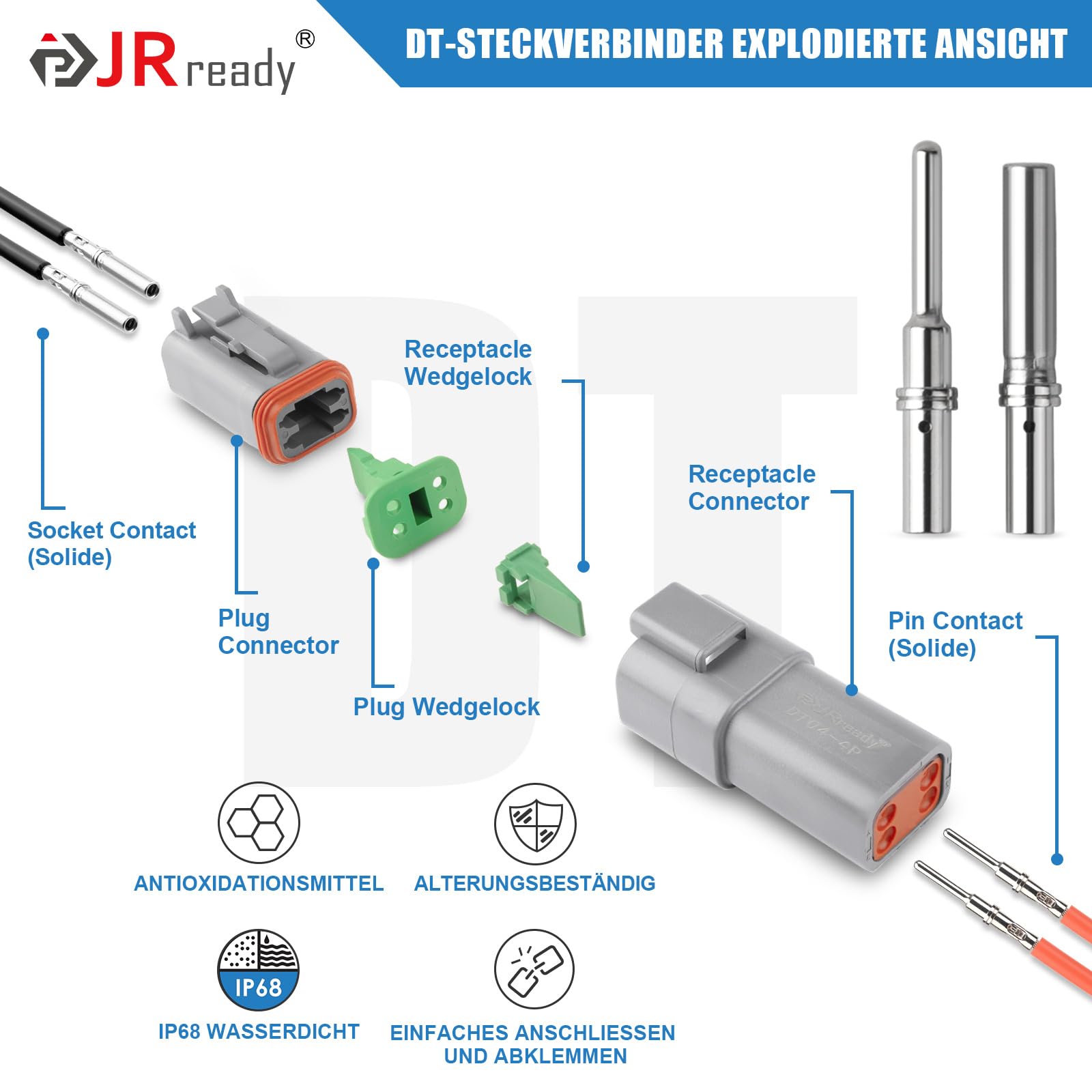 JRready
