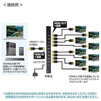 Amazon.co.jp: サンワサプライ アウトレット HDMI分配器 マルチ