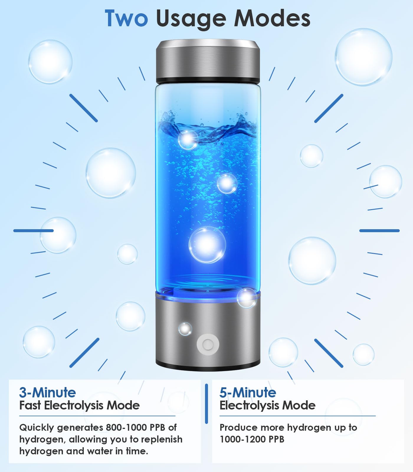 Roylvan Wasserstoff Wasser Maker - 450ml Tragbarer Wiederaufladbarer Wasserflasche, Verbesserung der Wasserqualität in 3 Minuten für Haus und Büro, Silber