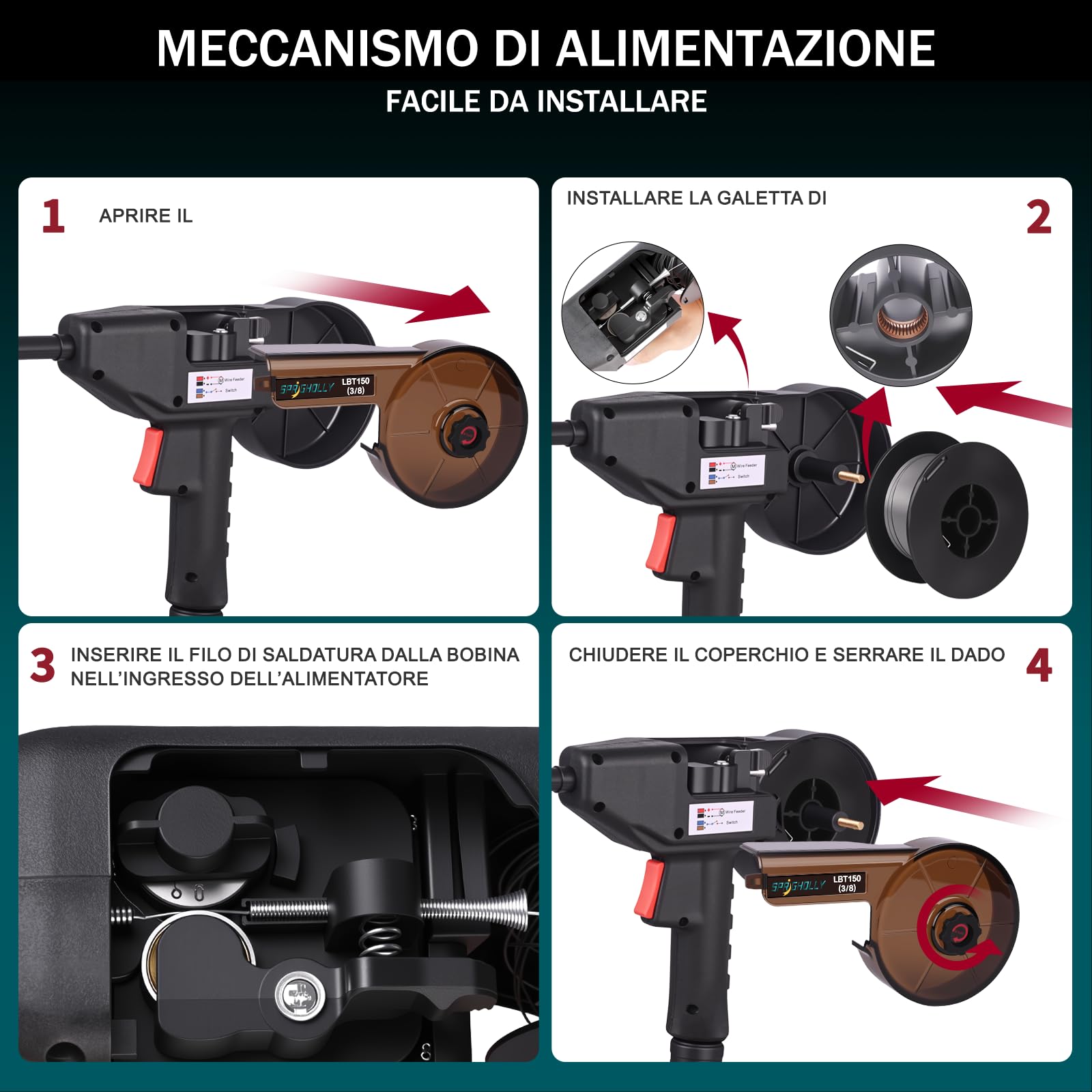 Pistola a bobina, pistola di saldatura MIG per alluminio da 150 ampere, compatibile con MIG200 e MIG250