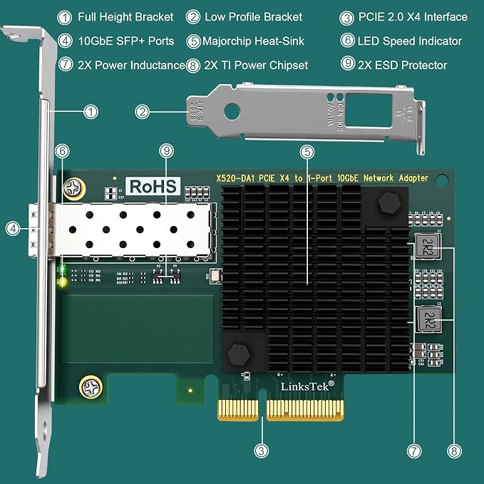 Adaptador Ethernet SFP+ 10Gb/s X520-DA1 PCIe x4 miniatura 3