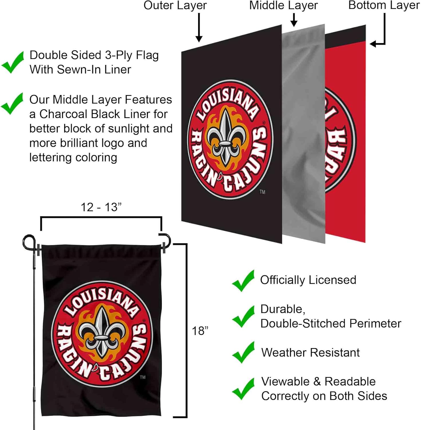 Louisiana Lafayette Ragin Cajuns Dual Logo Garden Banner Flag - Image 5
