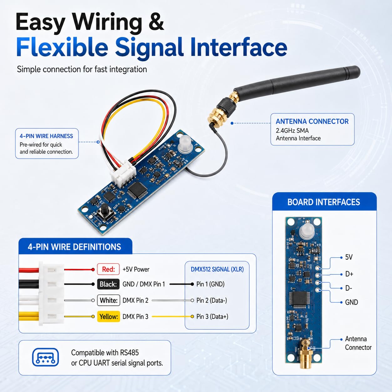 DMX512 Ricevitore Trasmettitore, 2,4 GHz DMX512 Ricetrasmettitore Modulo PCBScheda Di Apprendimento, Controller Luci LED Dmx Wireless Ricevitore Trasmettitore Con Antenna