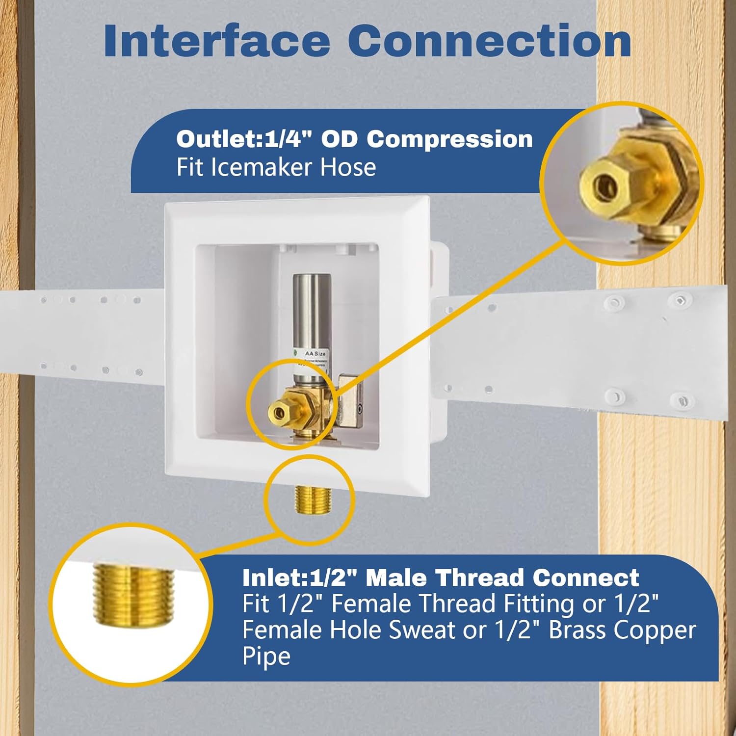 (Pack of 2) GUOFIS Icemaker Outlet Box with Pre-installed 1/4-Turn Ball Valve,Stainless Steel Water Hammer(1/2"MIP Sweat Inlet X 1/4" OD Compression Outlet)