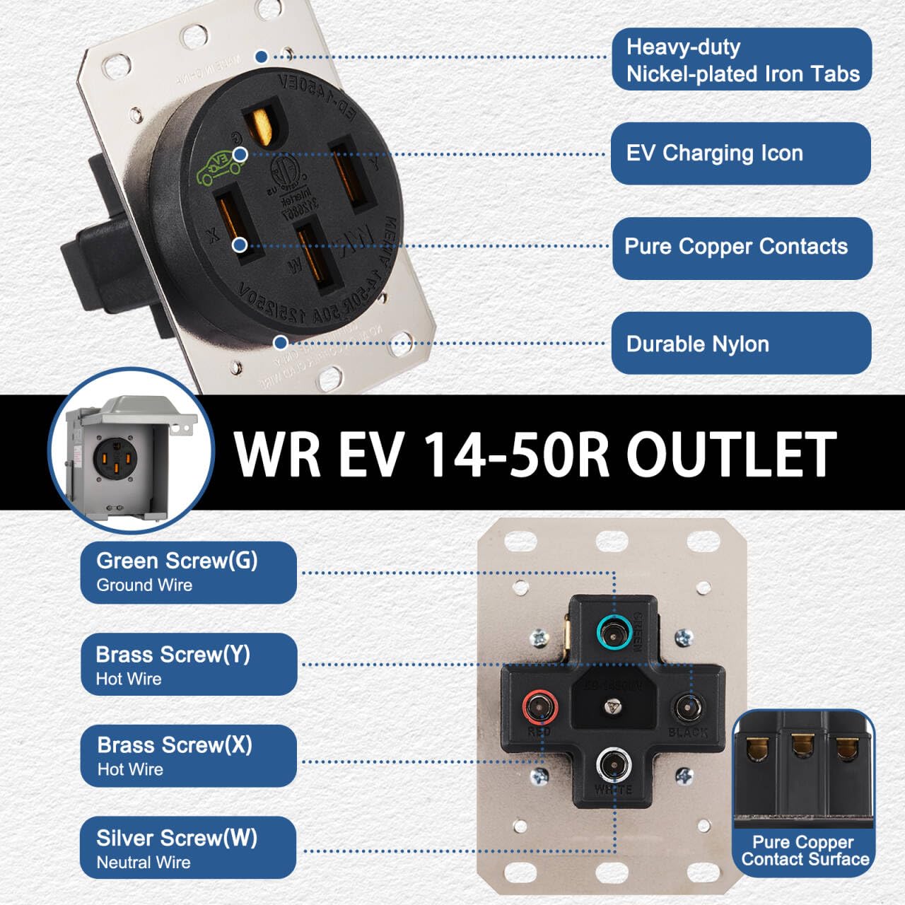 50 Amp EV/RV Power Outlet Box, Weather Resistant Extra Heavy Duty EV-Grade 14-50R Receptacle, NEMA 3R Enclosed Lockable Weatherproof Outdoor Metal Box, EV Charger, 3-Pole, 4-Wire, ETL Listed