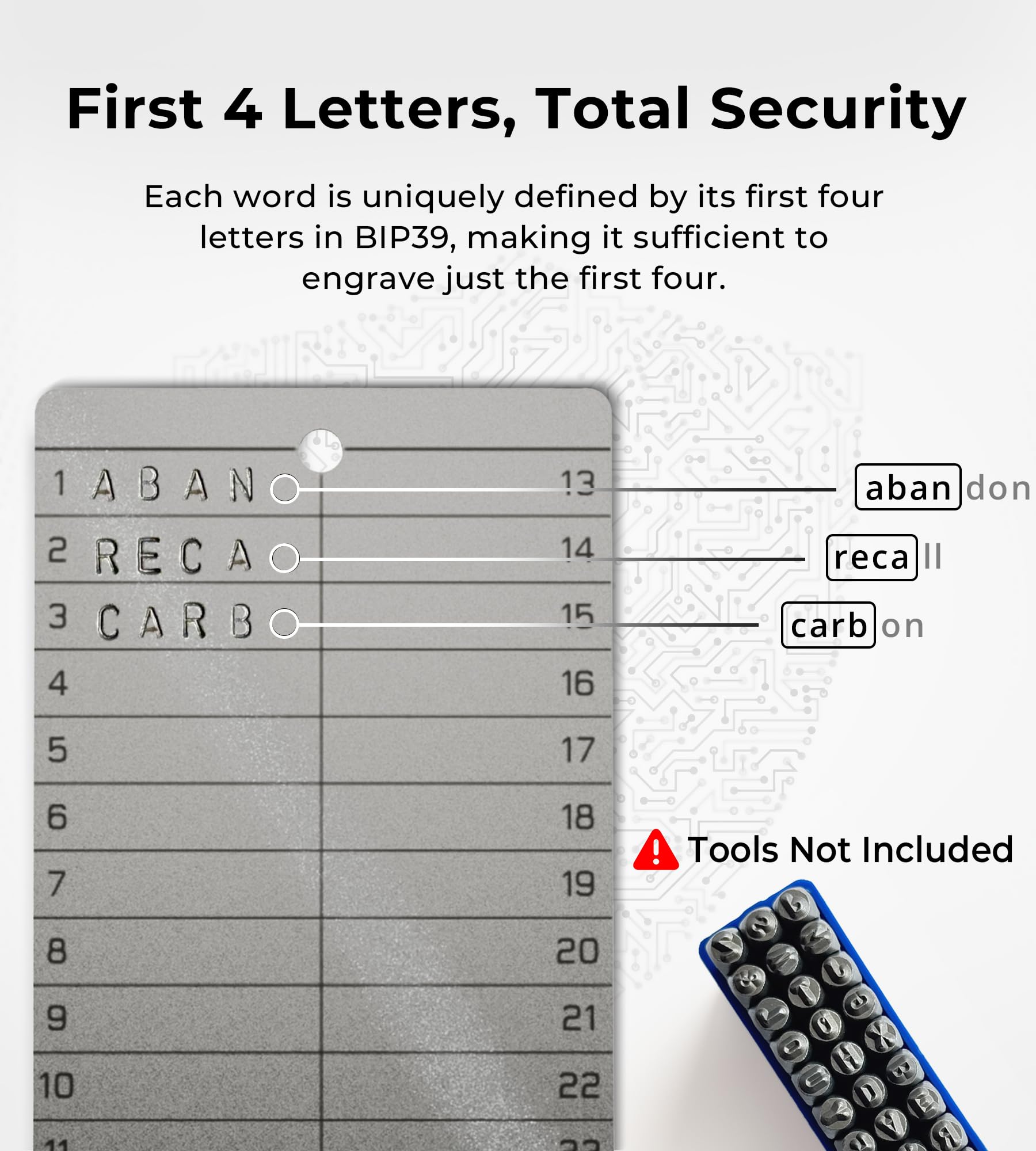 Amazon.com: Crypto Seed Phrase Storage Set - CREVIK 2 Pcs Titanium Seed  Phrase Plate Set - Offline Cold Wallet for Bitcoin Ethereum for 12-24 Words  BIP39 Compatible Wallets (Ledger, Trezor, Metamask &