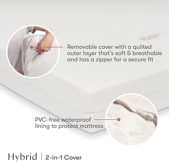 Babyletto Pure Core 4 Midi Crib Mattress
