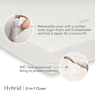 Babyletto Pure Core 4 Midi Crib Mattress