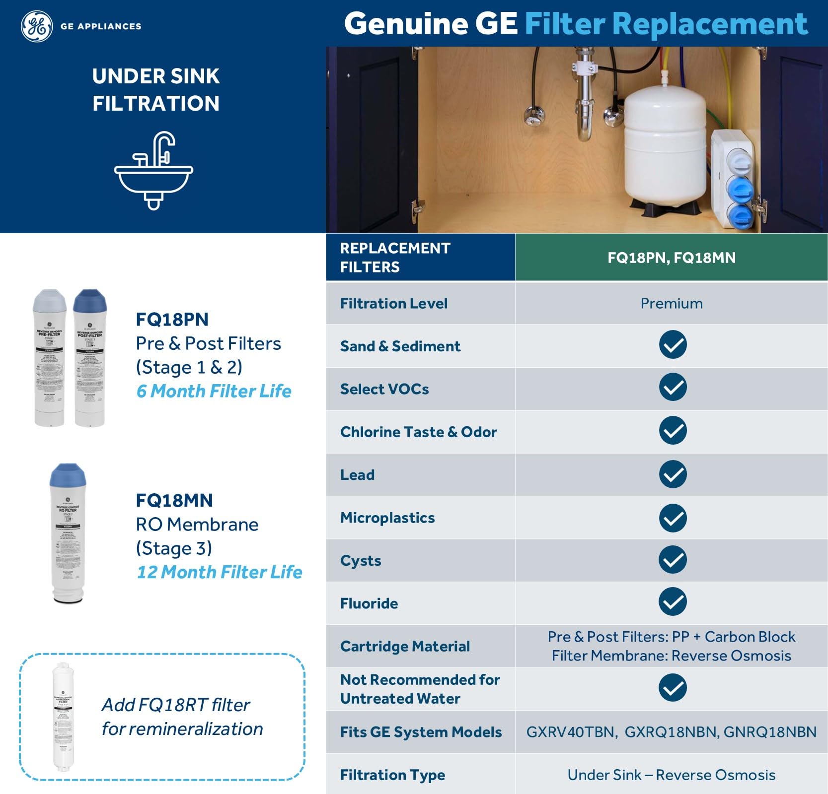 GE Filter Set - Replace Every 6 Months -2