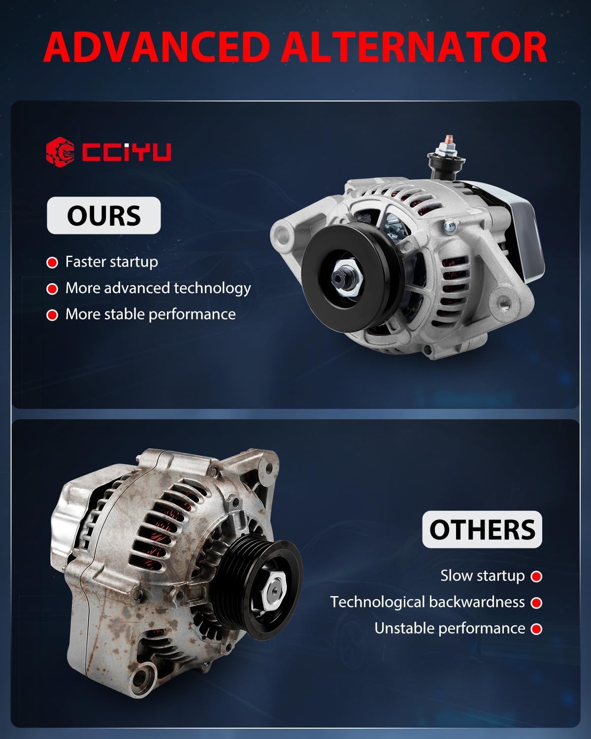 cciyu New Car Alternator Replacement for/Compatible with For Mini Alternator for Toyota 5FD-23 1986-2007 VT1502 Kubota Dsl 12V 35Amp CW V1 Pulley