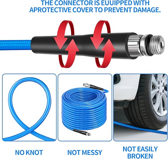 15M Drain Jetter Hose Kit for Karcher K2-K7 Pressure Washers, Sewer Pipe Cleaning Hose with Jet Nozzle & Rotating Nozzle, Tube Unblocker, Includes 3 Adapters for Bosch AQT & Lavor (B - Blue)