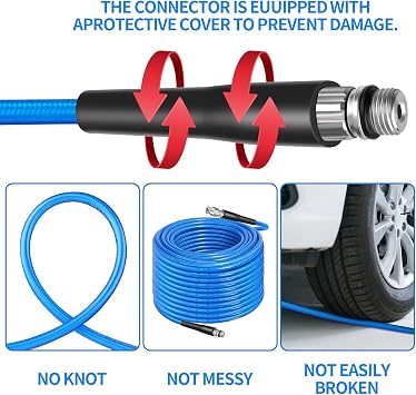 15M Drain Jetter Hose Kit for Karcher K2-K7 Pressure Washers, Sewer Pipe Cleaning Hose with Jet Nozzle & Rotating Nozzle, Tube Unblocker, Includes 3 Adapters for Bosch AQT & Lavor (B - Blue)