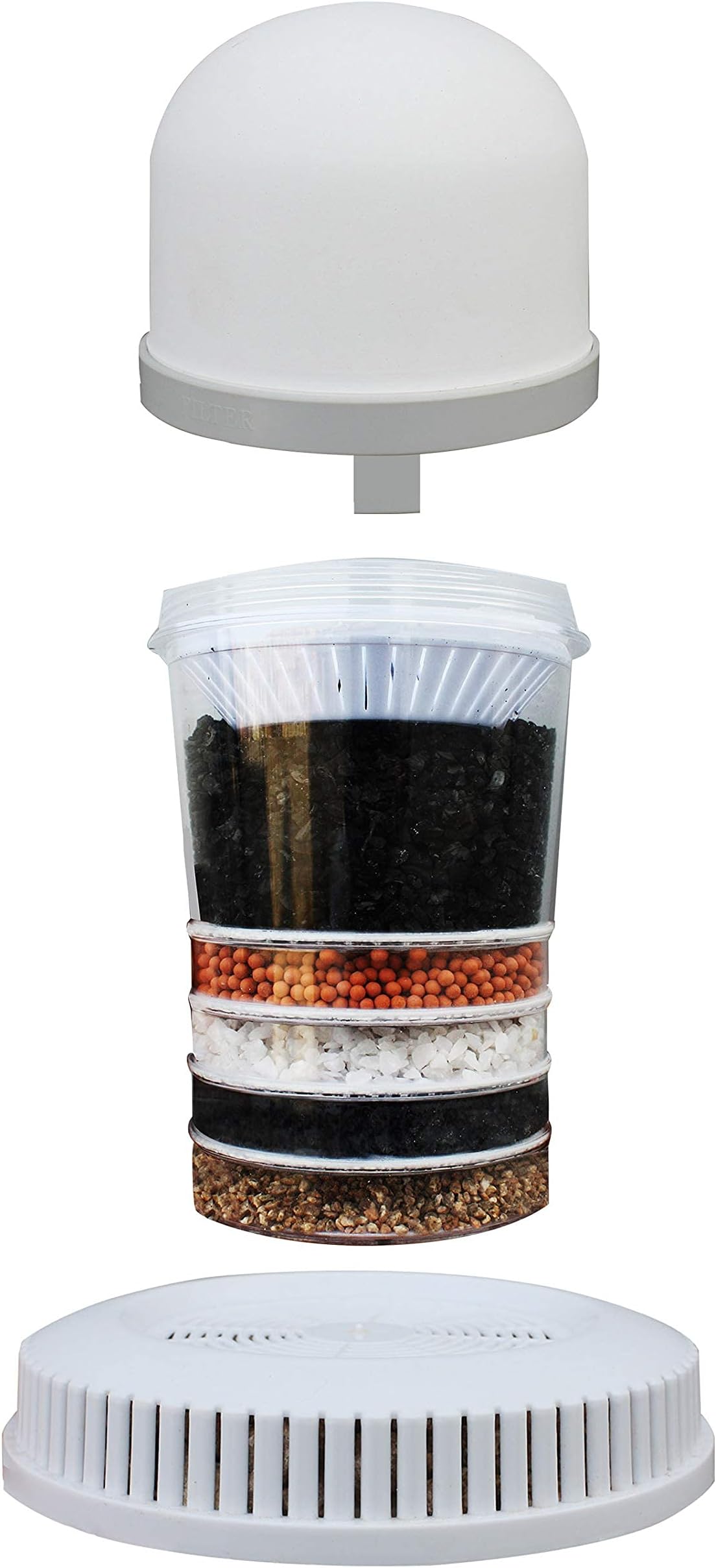 ECO-DE ECO-3150R - Filter sets for Aqua Filter Tower