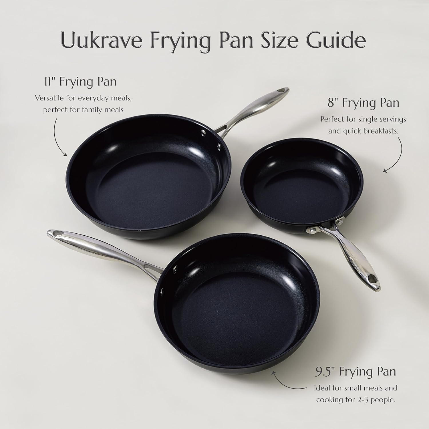 UUKRAVE Nonstick Ceramic Frying Pan Set, Nonstick Cookie Baking Sheet Set of 3, Non-Toxic, PFAS/PTFE/PFOA-Free, Dishwasher & Oven Safe