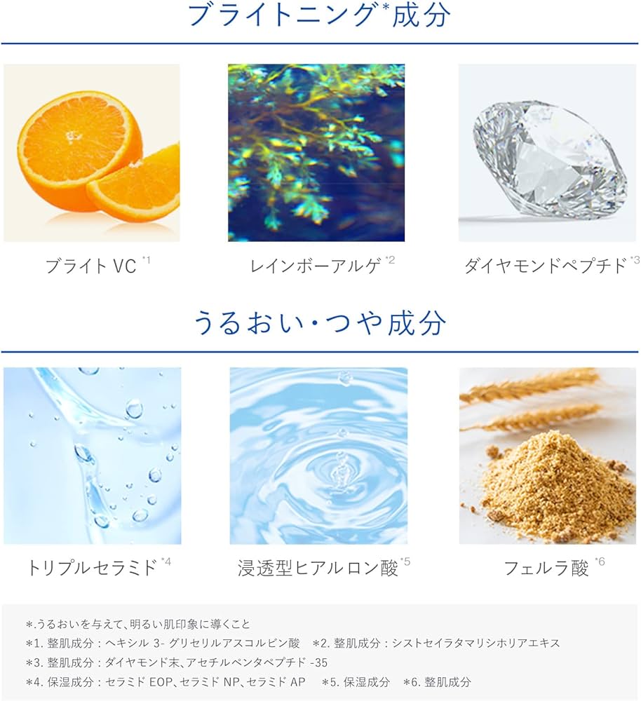 Amazon.co.jp: AMPLEUR(アンプルール) 導入美容液『ルミナスHQ