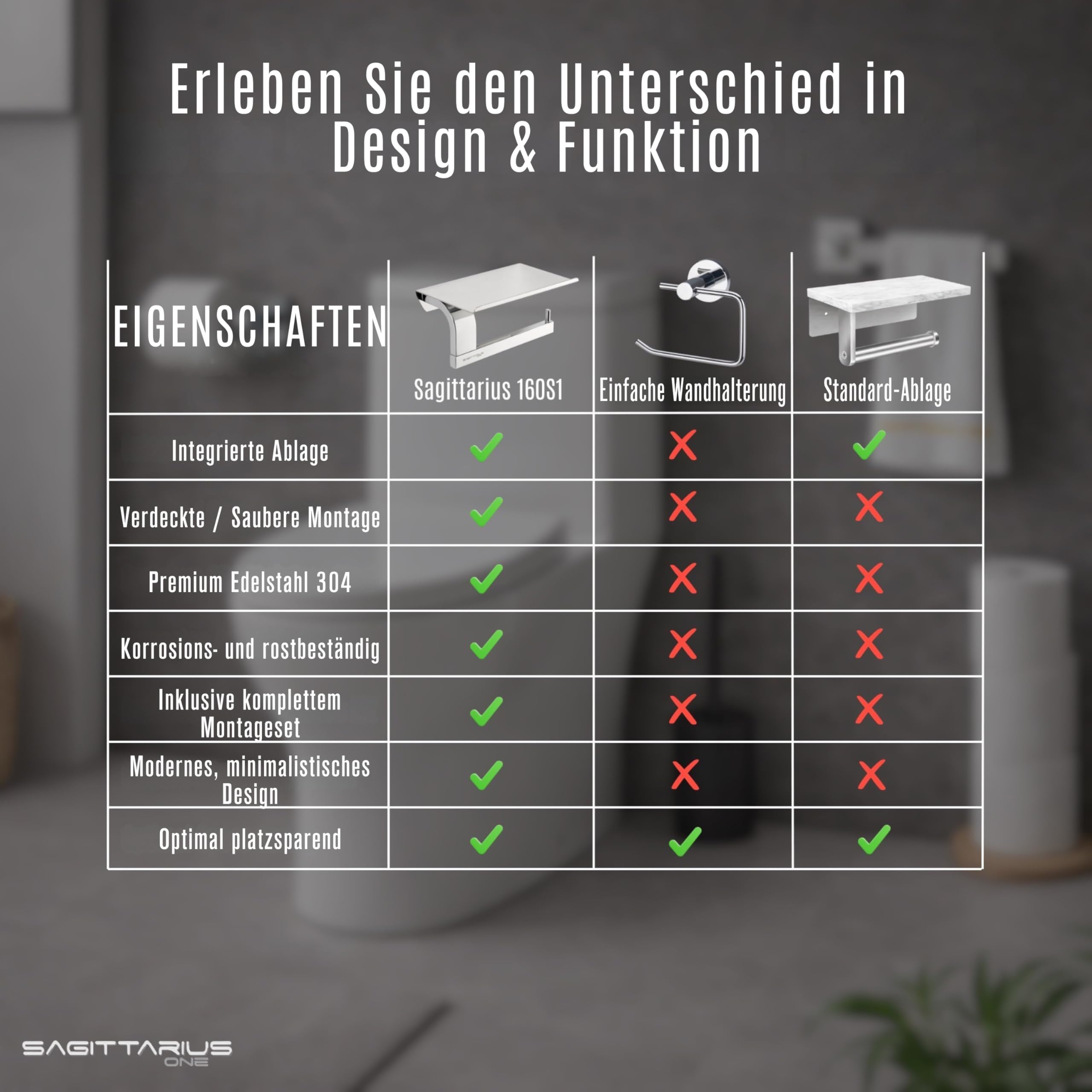 160S1 Toilettenpapierhalter mit Ablage aus Edelstahl – WC Papierhalter Chrom mit Handyablage