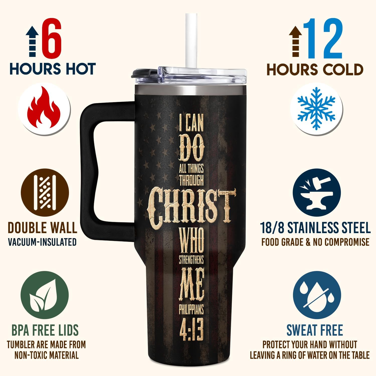 Christian Gifts for Men - God Gifts, Religious Gift for Men - Fathers Day Gift Ideas for Dad - Christmas Birthday Present Ideas for Him, Man, Boyfriend, Husband - Christian 40 oz Tumbler with Handle - Image 4