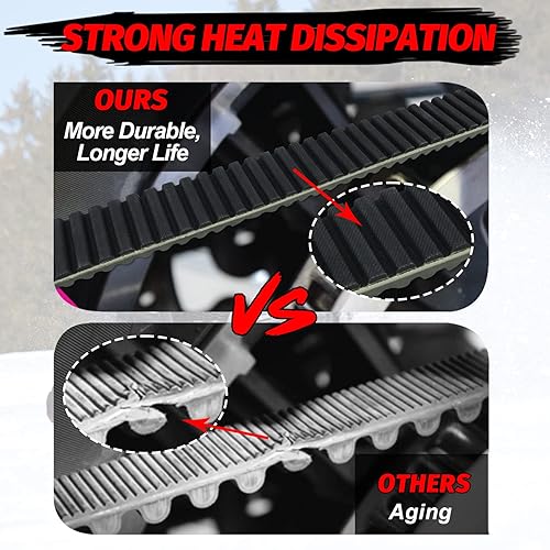 Miniatura 4 de StarknightMT Correa de transmisión – ATV UTV correa de carbono compatible con Can-Am Outlander Commander Maverick Renegade, repuesto para 422280360