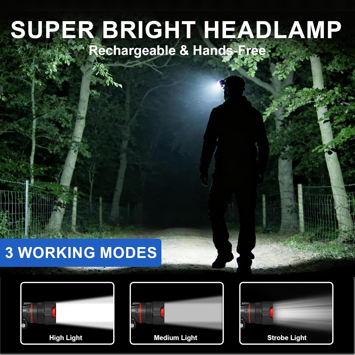 Headlamp Rechargeable– Super Bright LED Headlight with Motion Sensor, Zoomable & 90° Adjustable, IPX7 Waterproof, Long Runtime Head Lights for Outdoor, Camping, Hiking, Running, Fishing