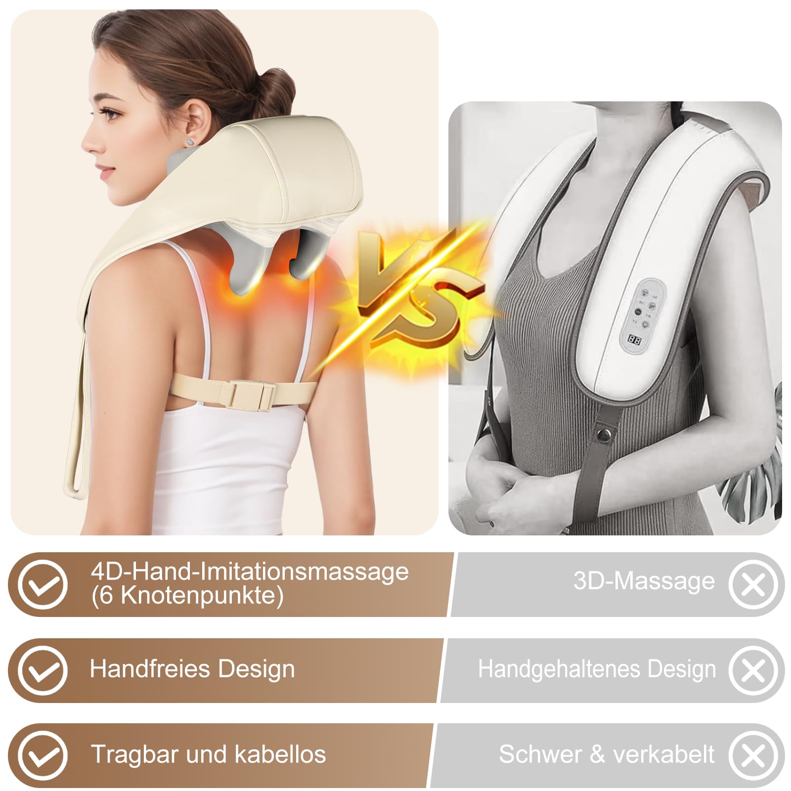 Elektrisches Nackenmassagegerät mit Wärme - Shiatsu Massagegerät für Nacken, Schulter und Rücken - Kabellos, 2 Modi, Deep Tissue 4D für Nackenschmerzen