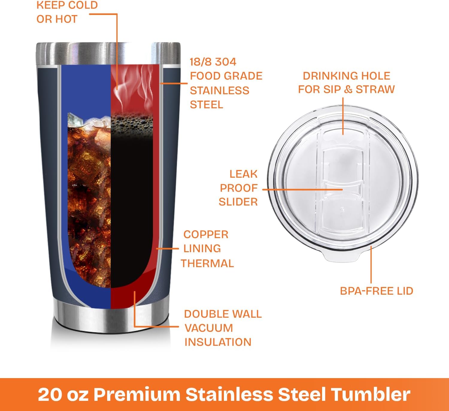 NewEleven 70th Birthday Gifts For Men Women - 70th Birthday Decorations - Gifts For Men Women Turning 70-70 Year Old Gifts For Man, Woman - 20 Oz Tumbler - Image 3