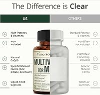 Vista 9 de Multivitamínico para hombres – Multivitamínicos y multiminerales esenciales para hombres 60 cápsulas líquidas con vitamina B12, A, D, C, zinc