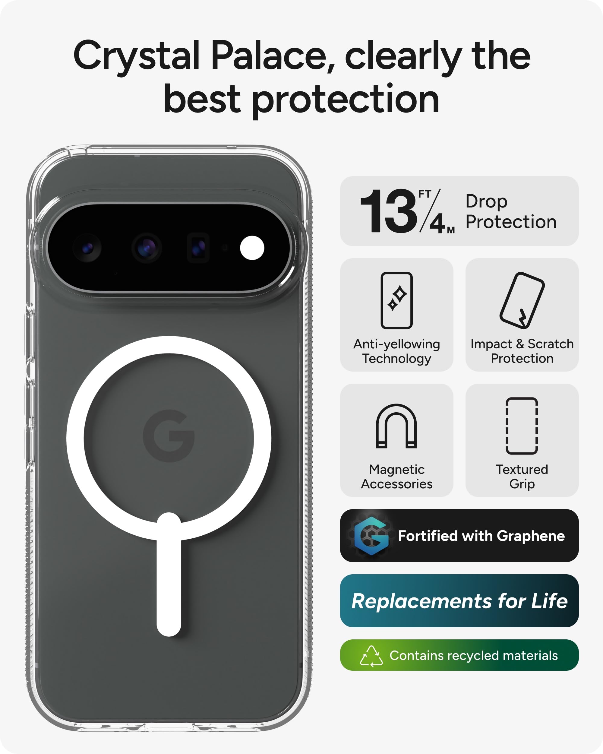 ZAGG Crystal Palace Snap Google Pixel 11 / Pixel 11 Pro Case, Trasparente | Protezione contro le cadute di grado militare da 4 m, cover magnetica trasparente, rinforzata con grafite, anti-ingiallimento