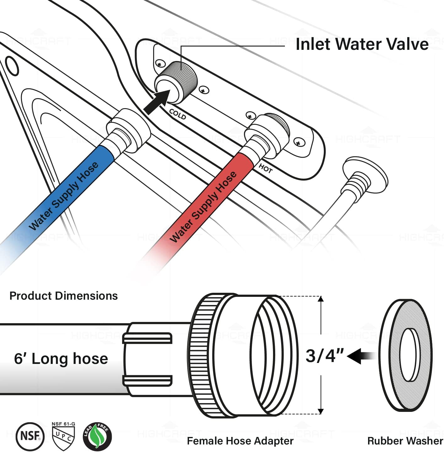 Highcraft CNCT2566L Line, for Hot and Cold Water Supply, Washing Machine Hose Connector EPDM Rubber Tube Cover 6 Ft (Pack of 2 1, Red/Blue