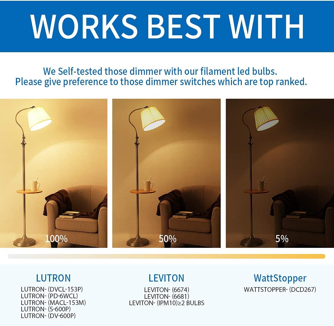 ANWIO Flame Tip LED Filament Bulb Candelabra E12 Base, Dimmable 4.5W (60W Equivalent) B11 Chandelier Candle Light Bulb, 2700K Warm White 6-Pack