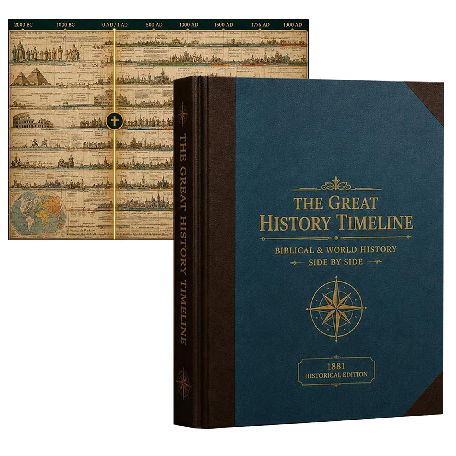Synchronological History Chart – 6,000 Years of Biblical & World Events in One Fold-Out Timeline, Biblical World History Fold‑out Timeline Chart (1Pcs)
