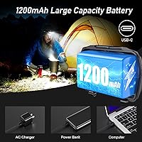 Vista 7 de Blukar - Linterna frontal LED recargable, 2000 lúmenes, súper brillante, regulable, con sensor de movimiento - 8 modos, luz puntual y de inundación