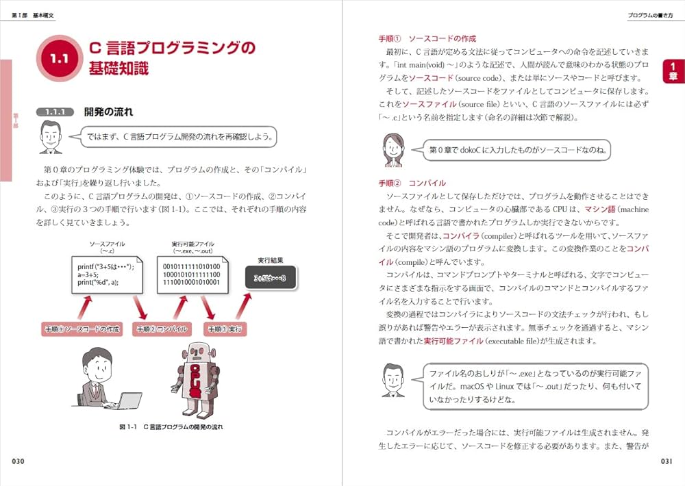 C入門 スッキリわかるC言語入門 第2版 (スッキリわかる入門シリーズ