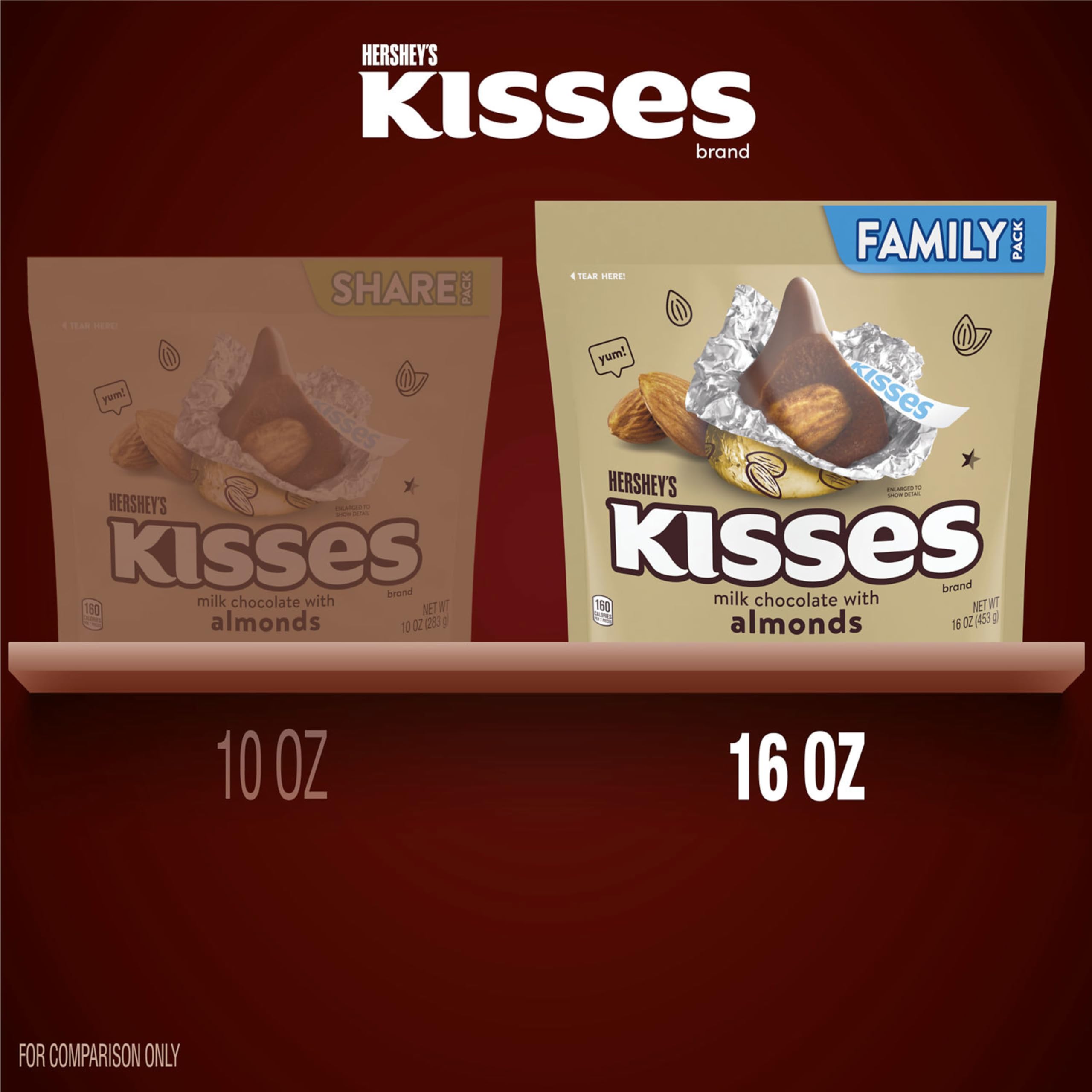 Amazon.com : HERSHEY'S KISSES Milk Chocolate with Almonds Candy