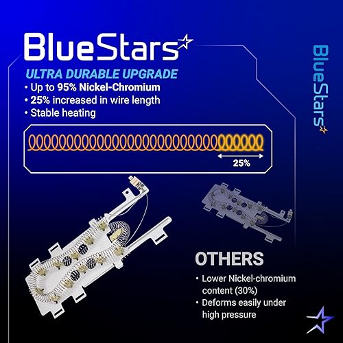 Miniatura 5 de BlueStars WP8544771 8544771 - Elemento calefactor para secadora, 279816 corte térmico, 279973 3392519, fusible térmico para secadora, para
