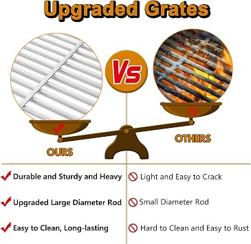 RJC008P RJC32A Grates Grill Replacement Parts for RCS Grill Parts 32 Premier RJC32AL Cooking Grid Blaze 4 Burner BLZ-4LTE2-NG BLZ-4LTE2-LP BLZ-4LTE2MG-LP BLZ-32-034 Summerset Sizzler Grill Grates