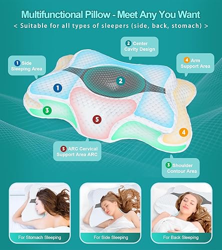 Miniatura 3 de QIUBABYO Almohadas de espuma viscoelástica, almohada cervical para aliviar el dolor de cuello y hombros, almohada ergonómica de contorno de cama,