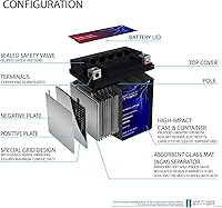 Vista 4 de Mighty Max Battery Batería de repuesto YTZ7S 12V 6AH para Polaris 110 Outlaw 2016, 2019