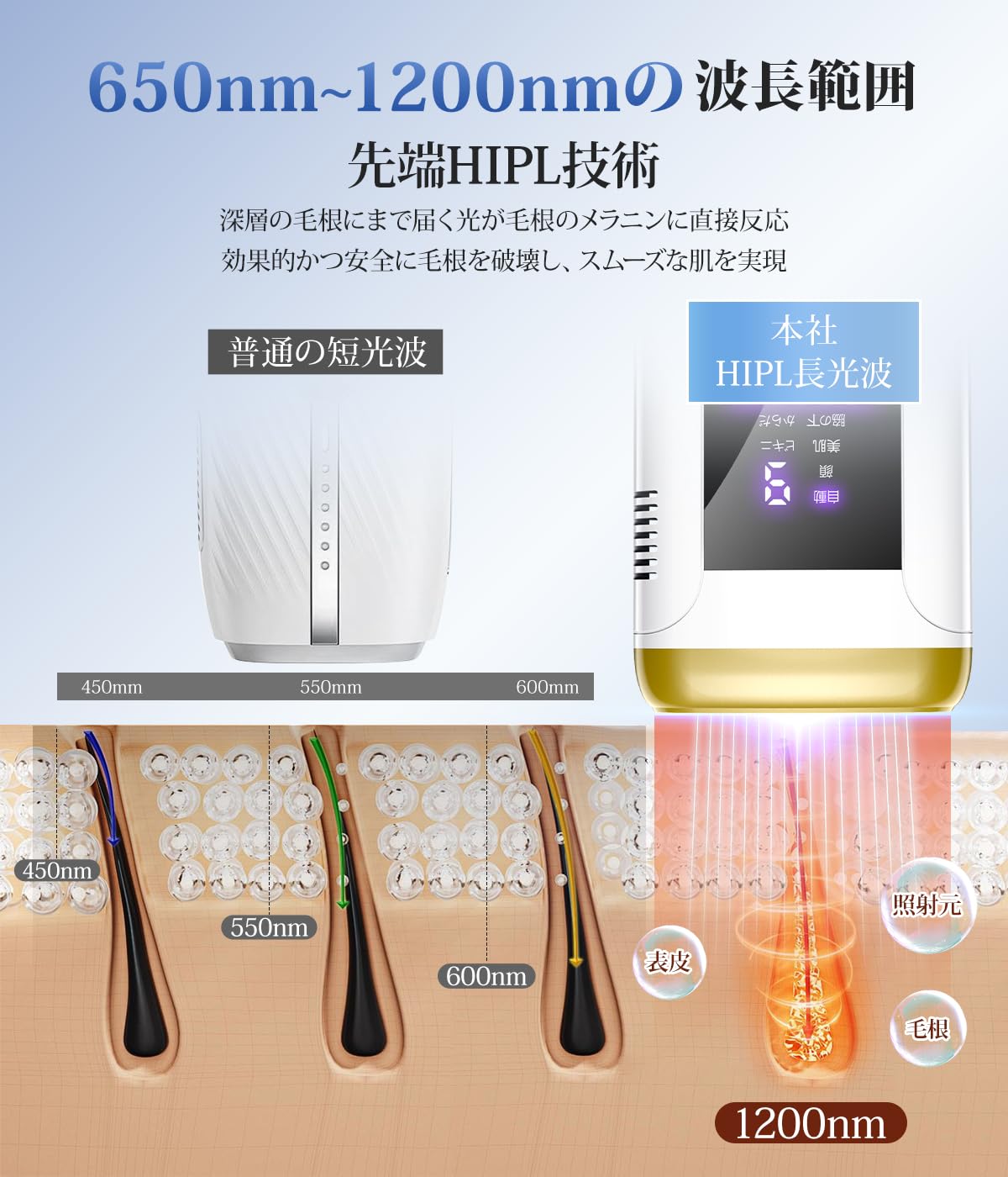 Amazon | 【2025新登場・サロン級HIPL光 脱毛器 】 脱毛器 vio対応