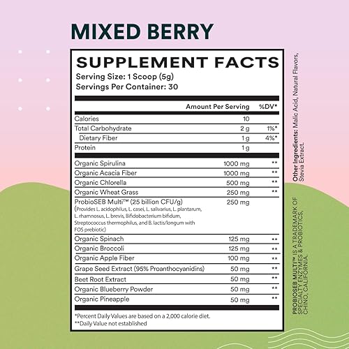 Miniatura 10 de Cira Daily Greens - Polvo de superalimento de espirulina orgánica endulzado naturalmente con ingredientes ricos en antioxidantes para deshinchazón,