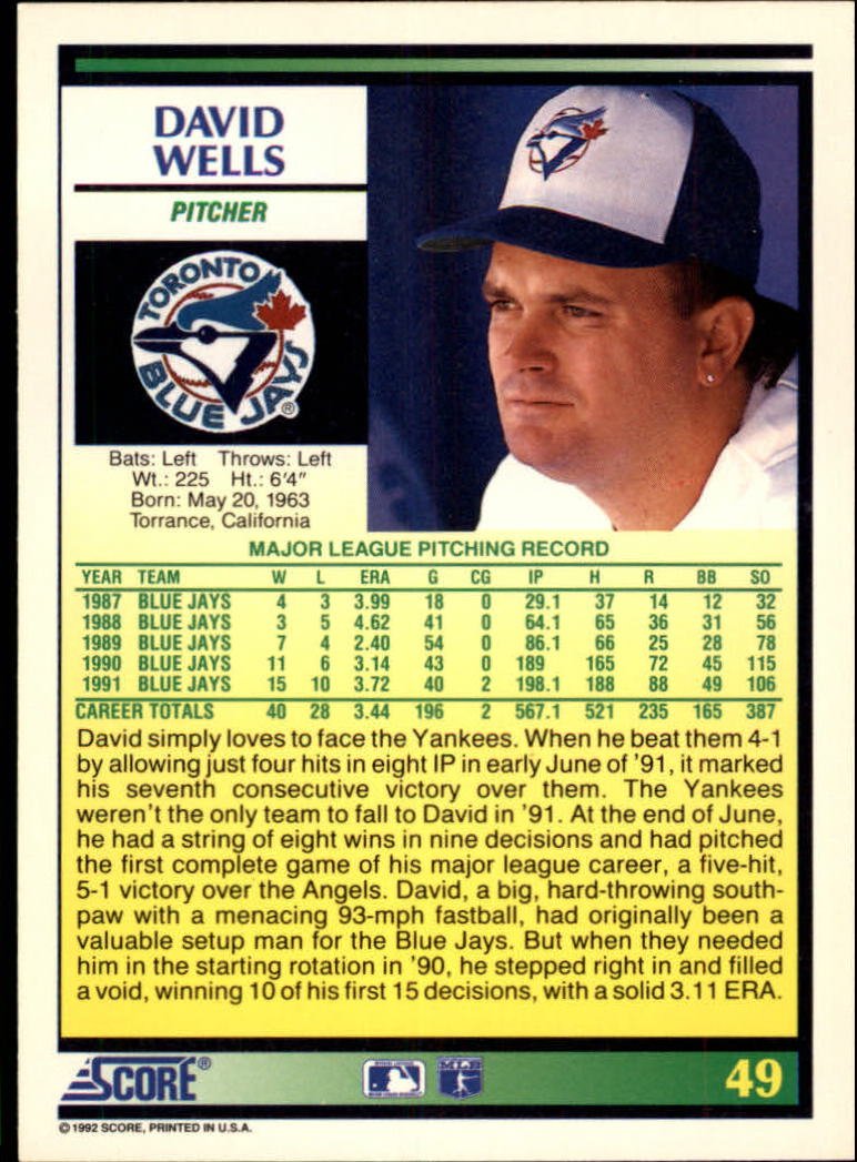 メジャーリーグ　カード　David Wells Amazon.com: 1991 Topps #619 David Wells NM-MT Toronto Blue