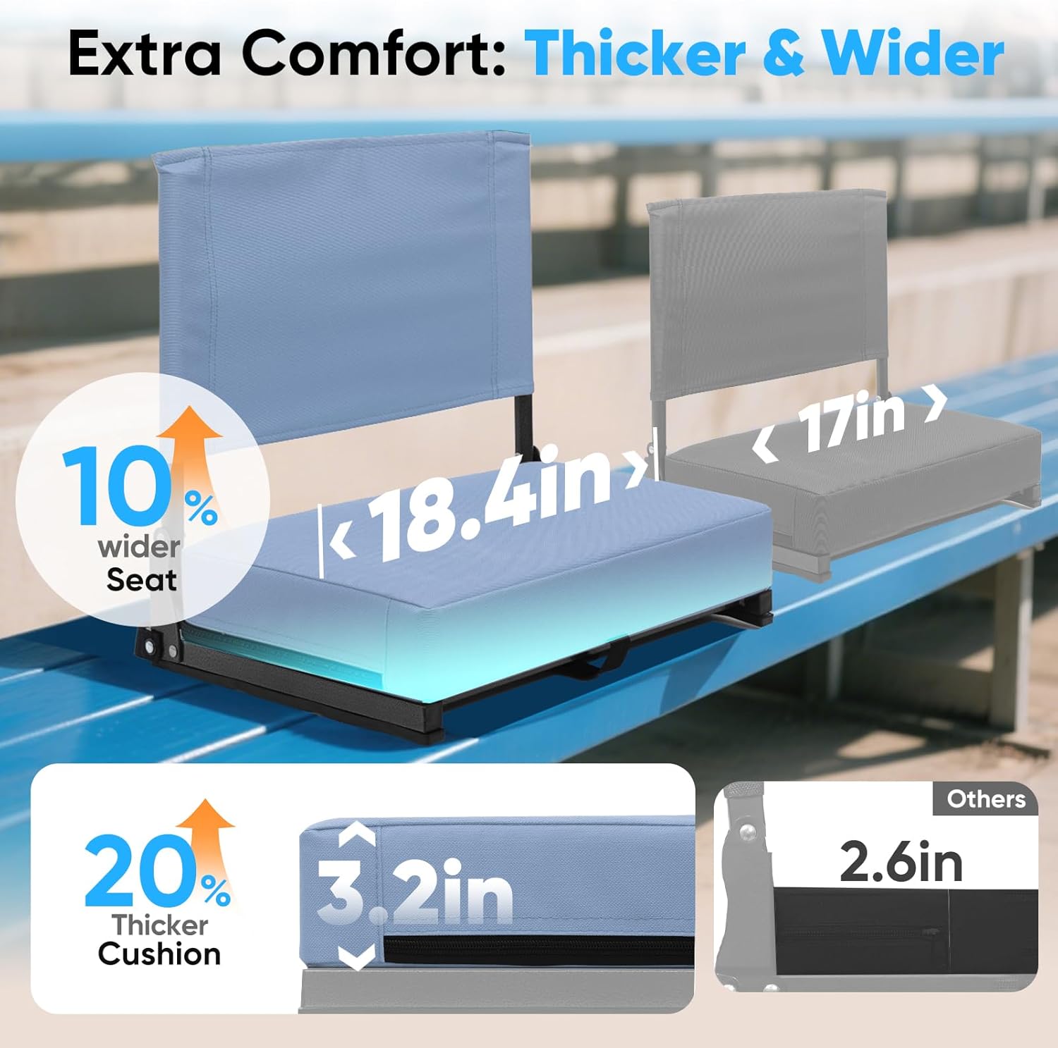 Stadium Seats with Back Support - Padded Portable Bleacher Seat with Handle Shoulder Strap - 18.4in Wide Bleacher Chair with Back and Cushion for Sports & Outdoor Events