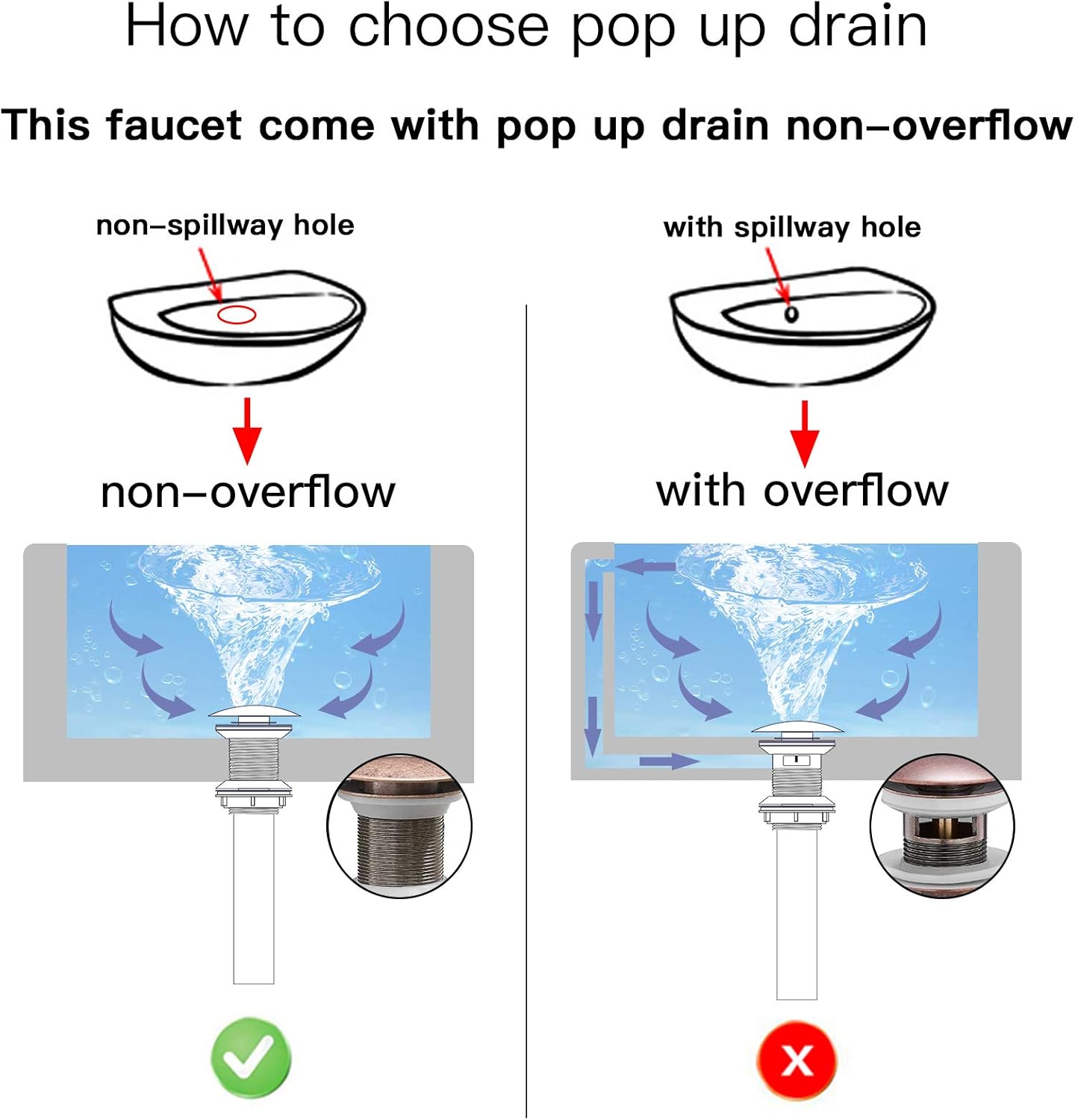 Flash Deals - 50% OFF Copper Vessel Sink Faucet Waterfall Bathroom Antique Single Handle One Hole Tall Body with Pop Up Drain Stopper Without Overflow Bath Basin Lavatory Vanity Mixer Tap Supply Line Tall Body 60% Off Discount Copper Vessel Sink Faucet Waterfall Bathroom Antique Single Handle One Hole Tall Body with Pop Up Drain Stopper Without Overflow Bath Basin Lavatory Vanity Mixer Tap Supply Line Tall Body