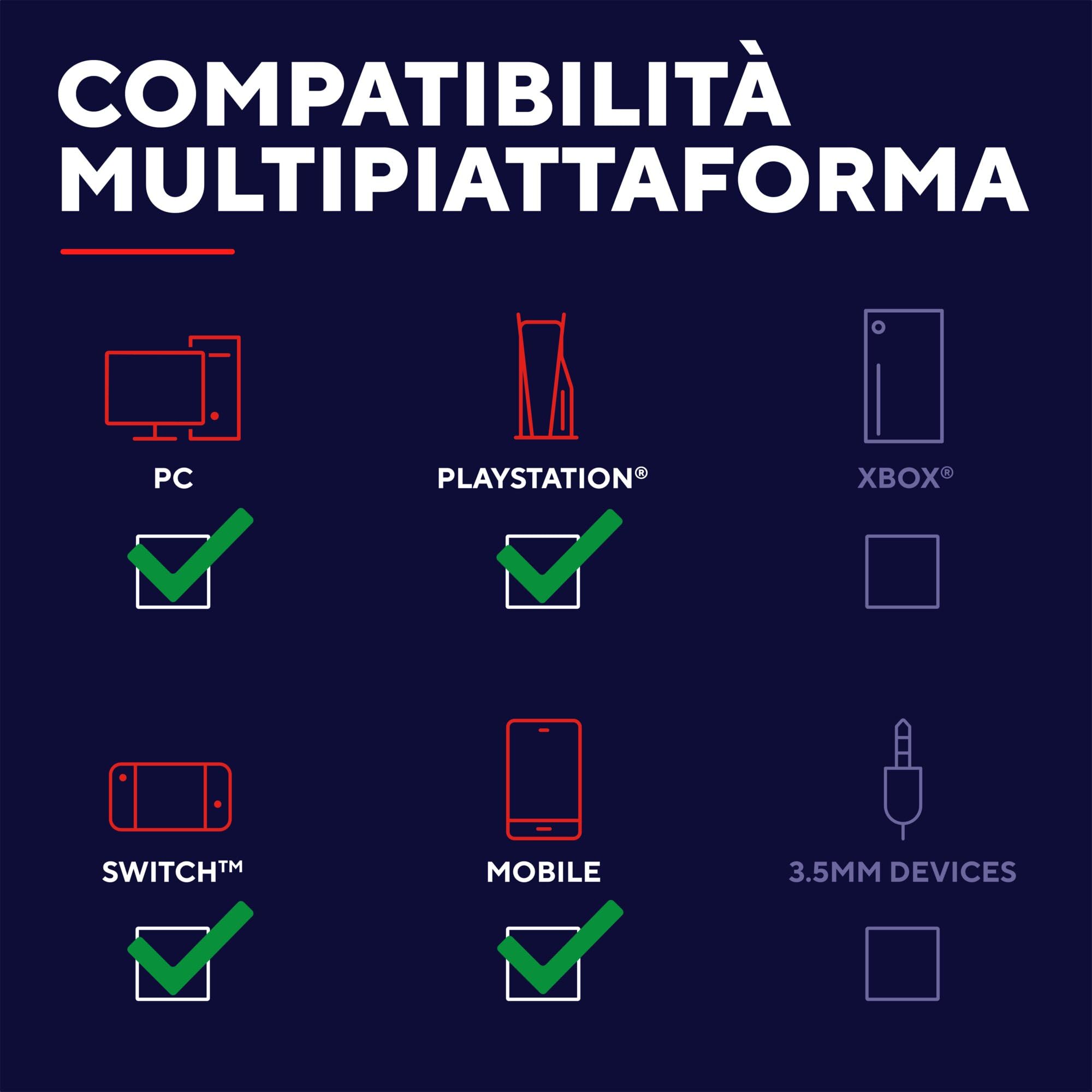 GXTrust 491W Fayzo Cuffie Gaming Wireless Bluetooth + 2.4 GHz, Audio Surround 7.1, Batteria da 22 Ore, 35% Plastica Riciclata, RGB Cuffie Bluetooth Over Ear PC PS5 PS4 Switch - Bianco