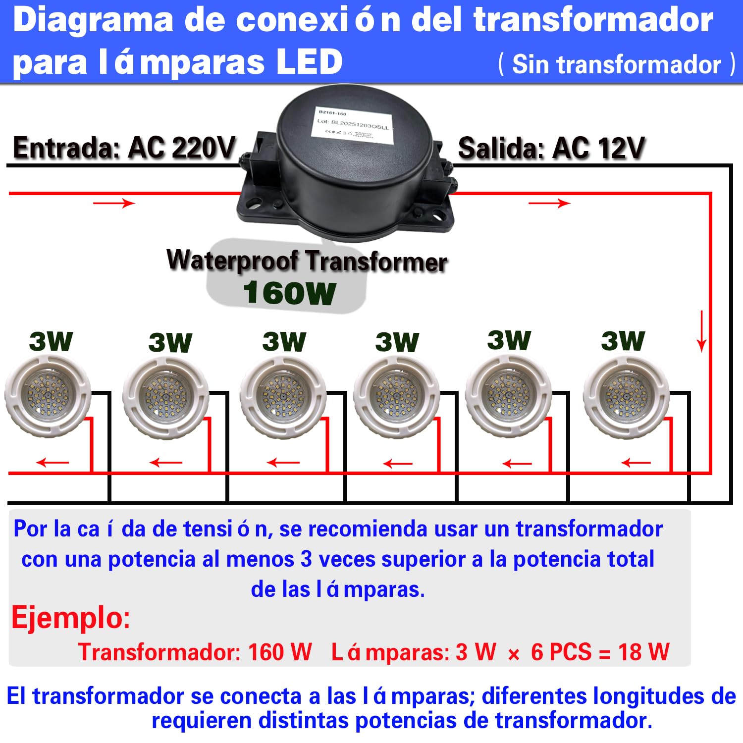 BARCELONA LED LED Poolleuchte 3W AC12V IP68 Unterwasserleuchte Ø94mm Kaltweiß 6500K SMD2835 LED Poollicht Aufbaumontage für Pool, Jacuzzi, Spa, Brunnen, Teich, Wasserdekoration