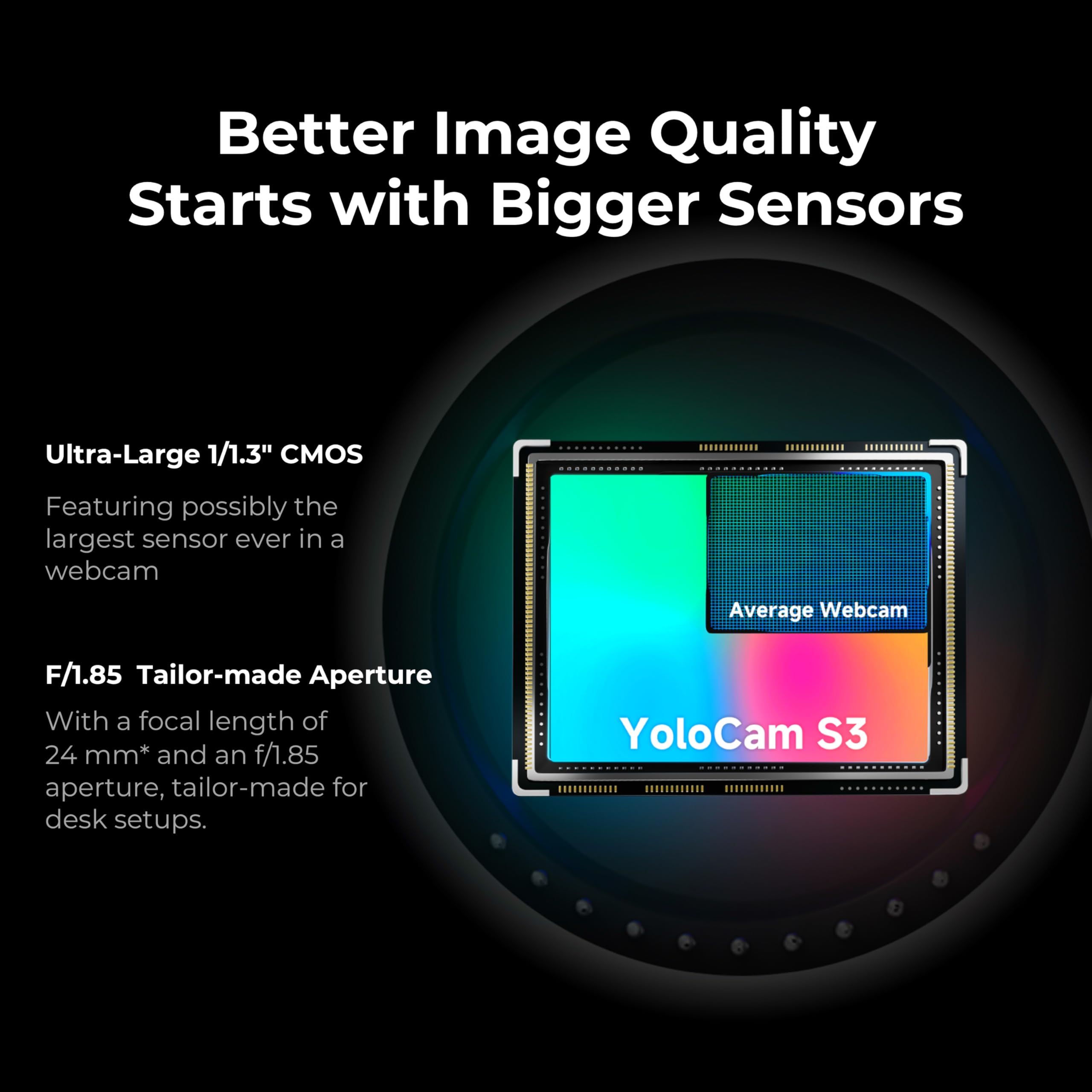 YOLOLIV YoloCam S3, 4K Streaming Webcam,1/1.3" Sensor, PDAF Autofocus, Uncompressed 4K, 4X Zoom, for Creators, Streamers, Podcasters, Meetings, Video Calls(for Mac/PC)