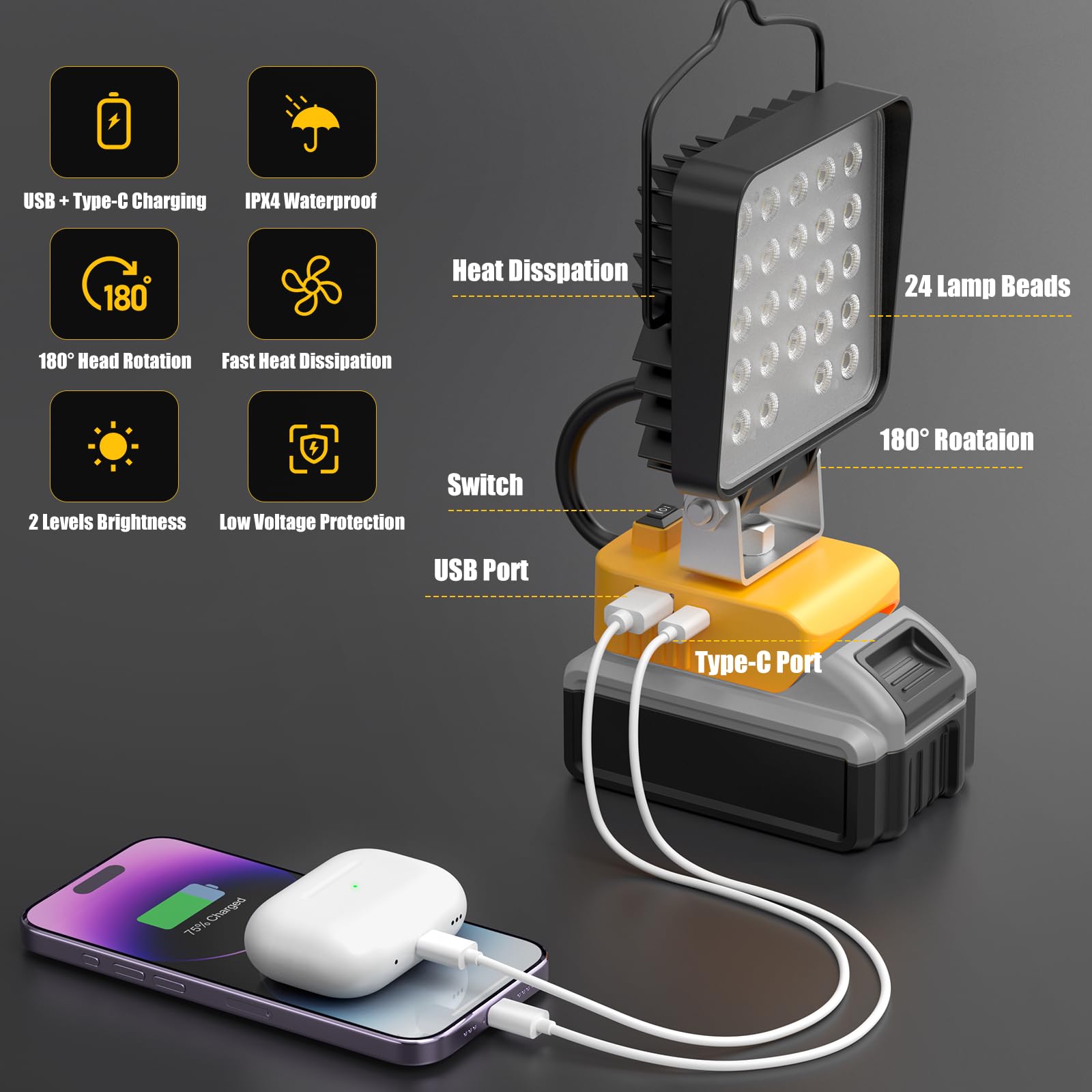 Bezprzewodowe oświetlenie robocze LED do akumulatora Dewalt 20 V Max, 96 W 10 000 lm lampa akumulatorowa z portem ładowania USB i typu C, ochrona przed niskim napięciem, przenośna przenośna lampa