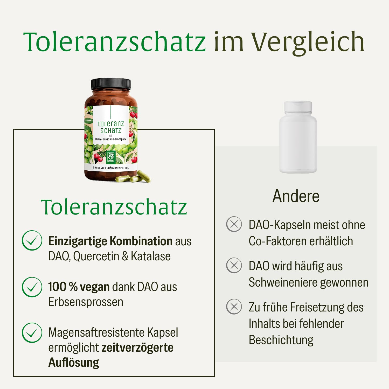 DAO Enzym Komplex mit Diaminoxidase aus Erbsen – 60 vegane DAO Kapseln – bei histaminreicher Ernährung – bis zu 60-Tage-Vorrat - NATURTREU® Toleranzschatz