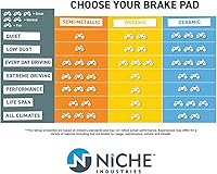 Vista 6 de NICHE Pastillas de freno trasero derecho semi metálico kit para Yamaha Diversion 600 XJ6-S 5SL-W0046-00-00 20S-2582W-00-00