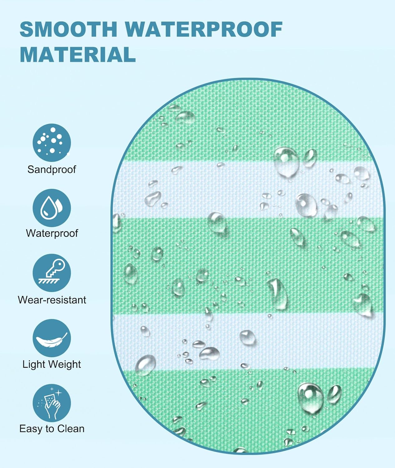 Extra Large Beach Bag Waterproof Beach Totes Bags for Women, Lightweight Foldable Pool Bag with Zipper Wet Compartment - Image 4